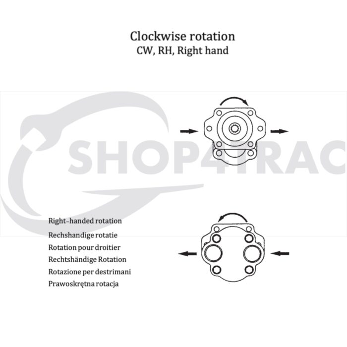 Hydrauliekpomp Yanmar YM1301 - YM1601 | F14 - F16 - Afbeelding 5
