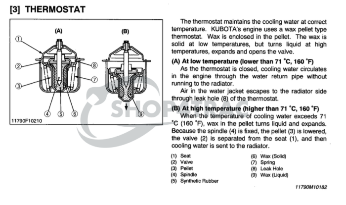 Thermostat Kubota D662 - D950 | V1305-T | V1205 - V1505-T | 38MM – Image 6
