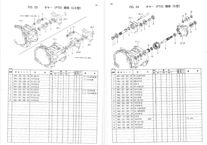 Manuale Iseki GEAS TG 21 - TG25 - immagine 2