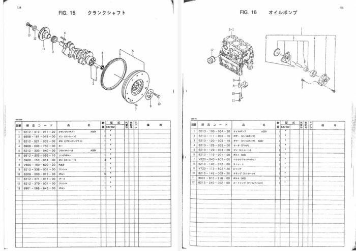 Handbuch Iseki TF223 - TF243 – Bild 3