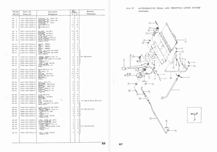 Manual Iseki Landhope TX2140 - TX2140F - Image 3