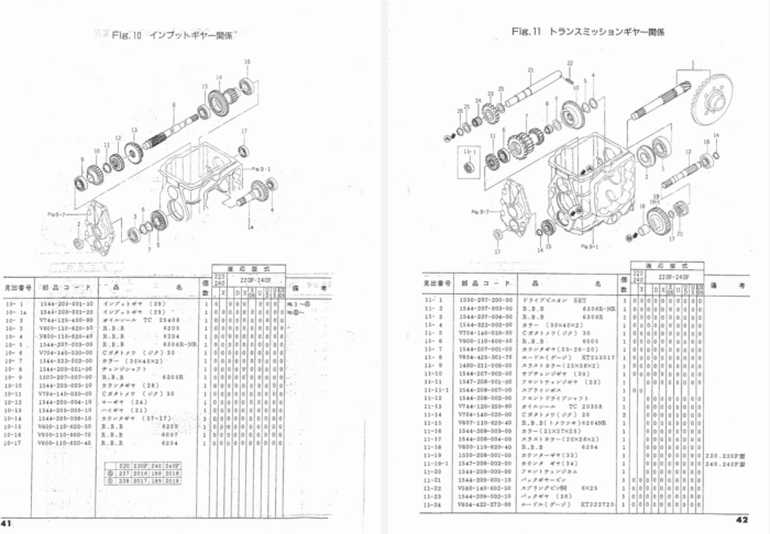 Manual Iseki Landhope TU220- Landhope TU240F - Imagen 3