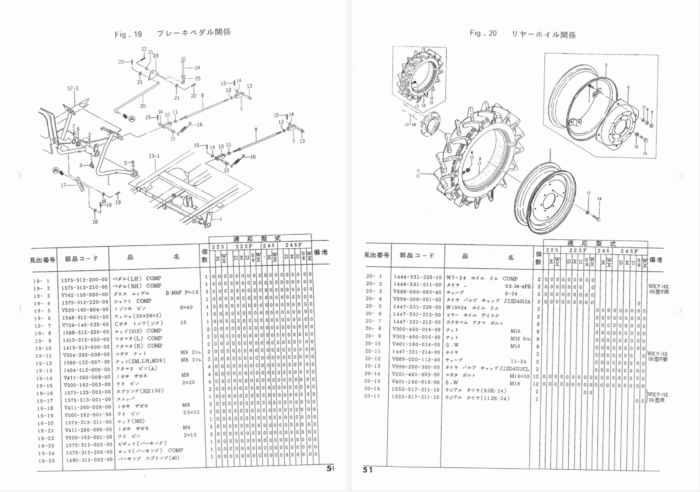 Manuale Iseki Landhope TU225 - TU245F - immagine 3
