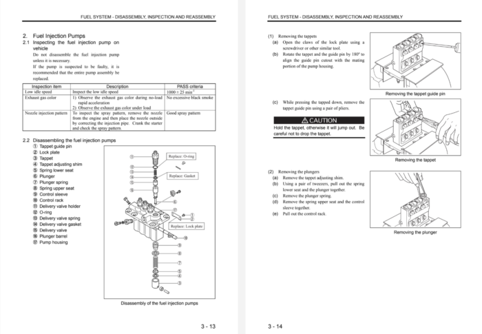 Manuale di assistenza Mitsubishi KE70 | KE75 | K2A | K2B | K2C | Bolens | Sogliola diesel | Castoro - immagine 2