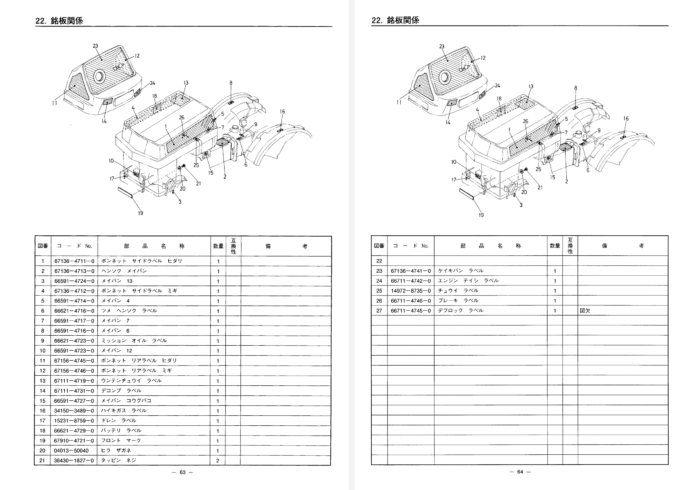 Manuale Kubota B-10 | Z500 - immagine 2