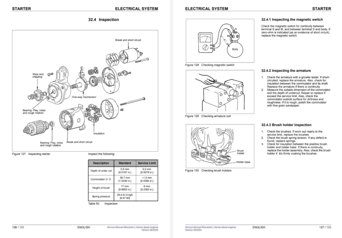 Manuale Mitsubishi L2E | L3E | L2C | L2A | L2B | L3C - immagine 3