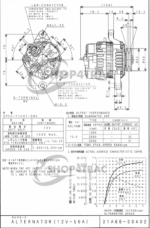 Dynamo Mitsubishi S3L - S3L2 | S4L - S4L2| S4Q - S4Q2 - Afbeelding 3
