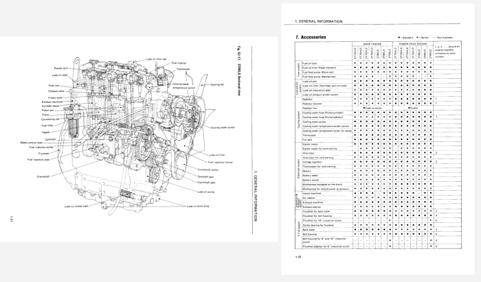 Yanmar WerkPlaats Handleiding 3T75HLE